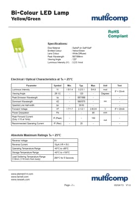 MCL236YGW