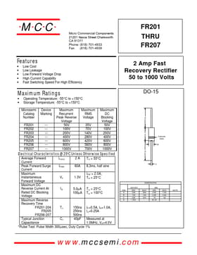 FR205