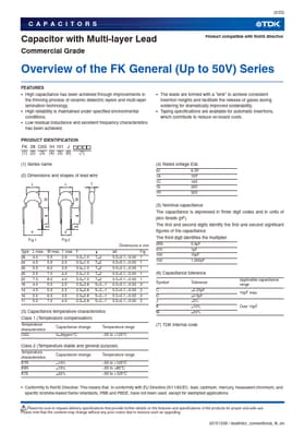 FK28X7R0J155K