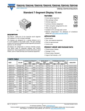 TDSG3150