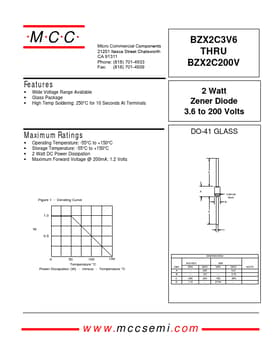 BZX2C200V