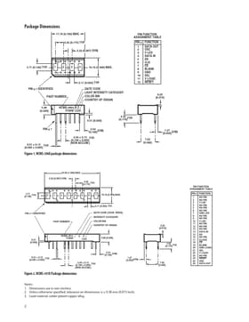 HCMS-3967