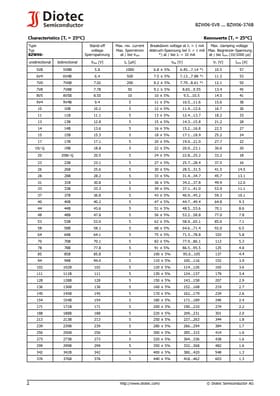 BZW06-213