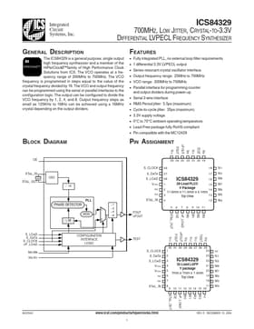 ICS84329AYT