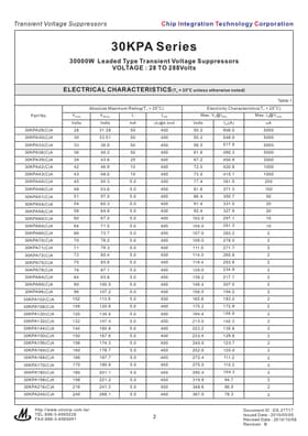 30KPA96CA