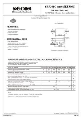 SEF303C