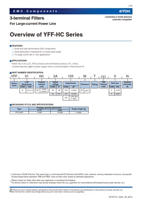 YFF31HC