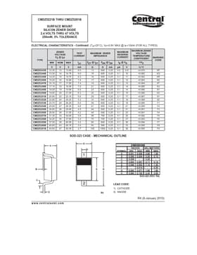 CMDZ5224B