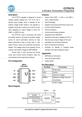 CYT9174