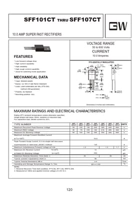 SFF105CT