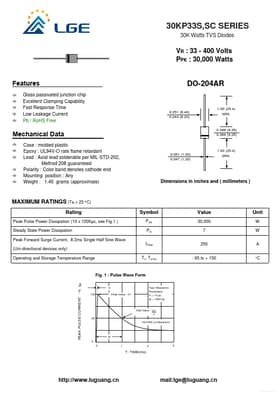 30KP220SC