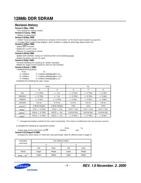 K4H513238C-TCA0