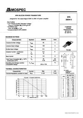 D613