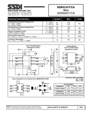 SDR625CA