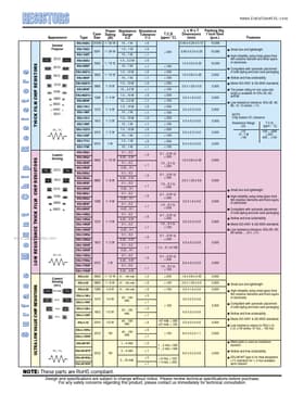 ERJ-L03