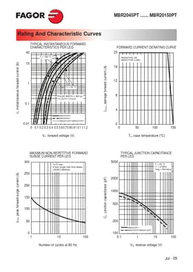 MBR2060PT