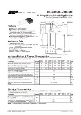 KBU606