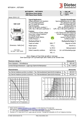 BZT52B7V5