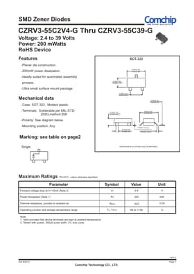 CZRV3-55C36