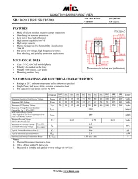 SRF16100