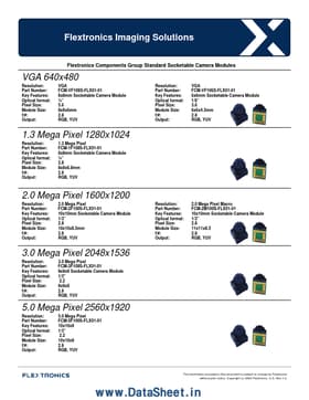 FCM-3F109S-FLX01-01