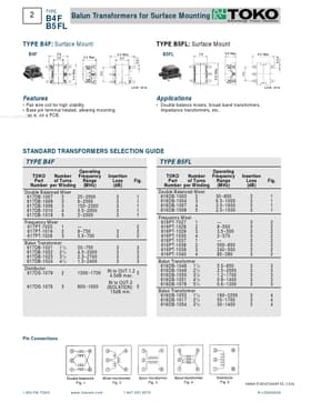 616DB-1051