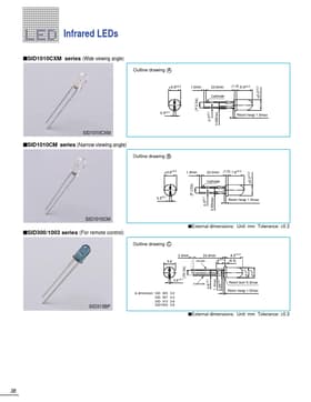 SID1010CM