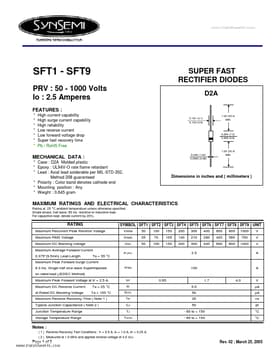 SFT2