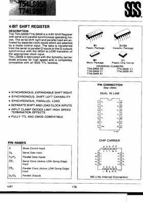 T74LS95B