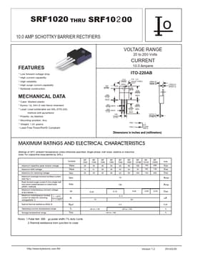 SRF1060