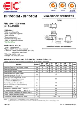 DF1506M