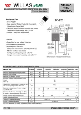 SR2060C