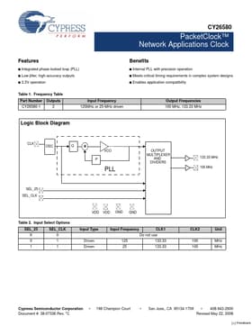 CY26580