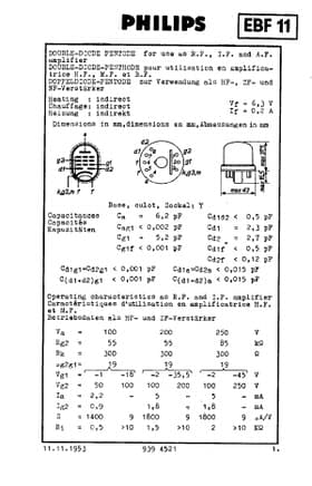 EBF11