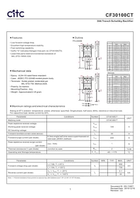 CF30100CT