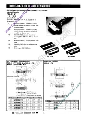 PCS-E36F