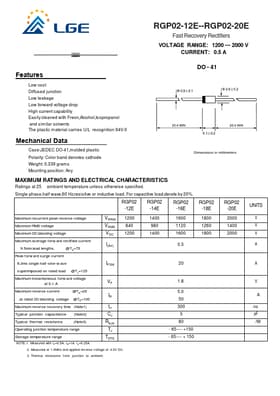 RGP02-12E