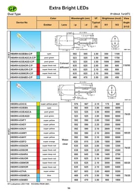 HB5RH-434FY