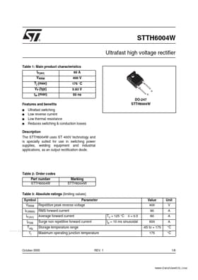 STTH6004W