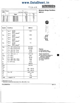 SKB1.5xx