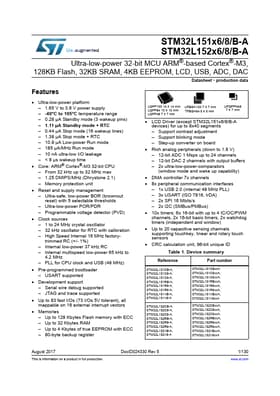 STM32L152R6-A