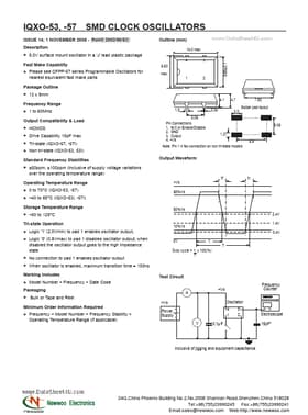 IQXO-53