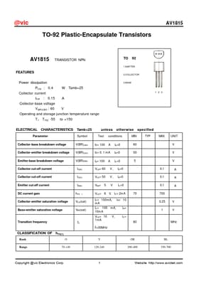 AV1815