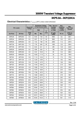 3KP130CA