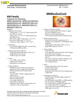 MKM14Z128CHH5