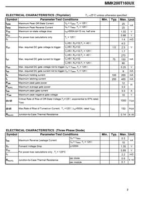 MMK200T160UX