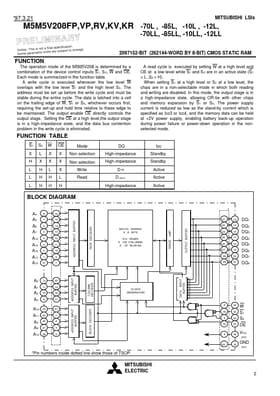 M5M5V208VP-85L