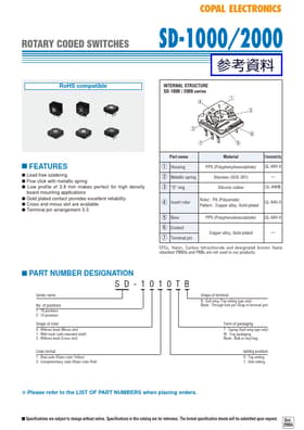 SD-1031W