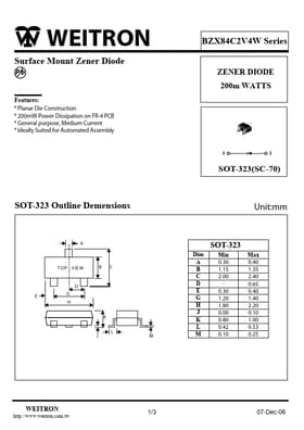 BZX84C24W