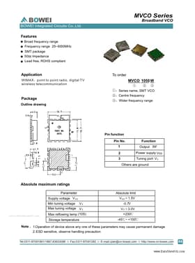 MVCO450W